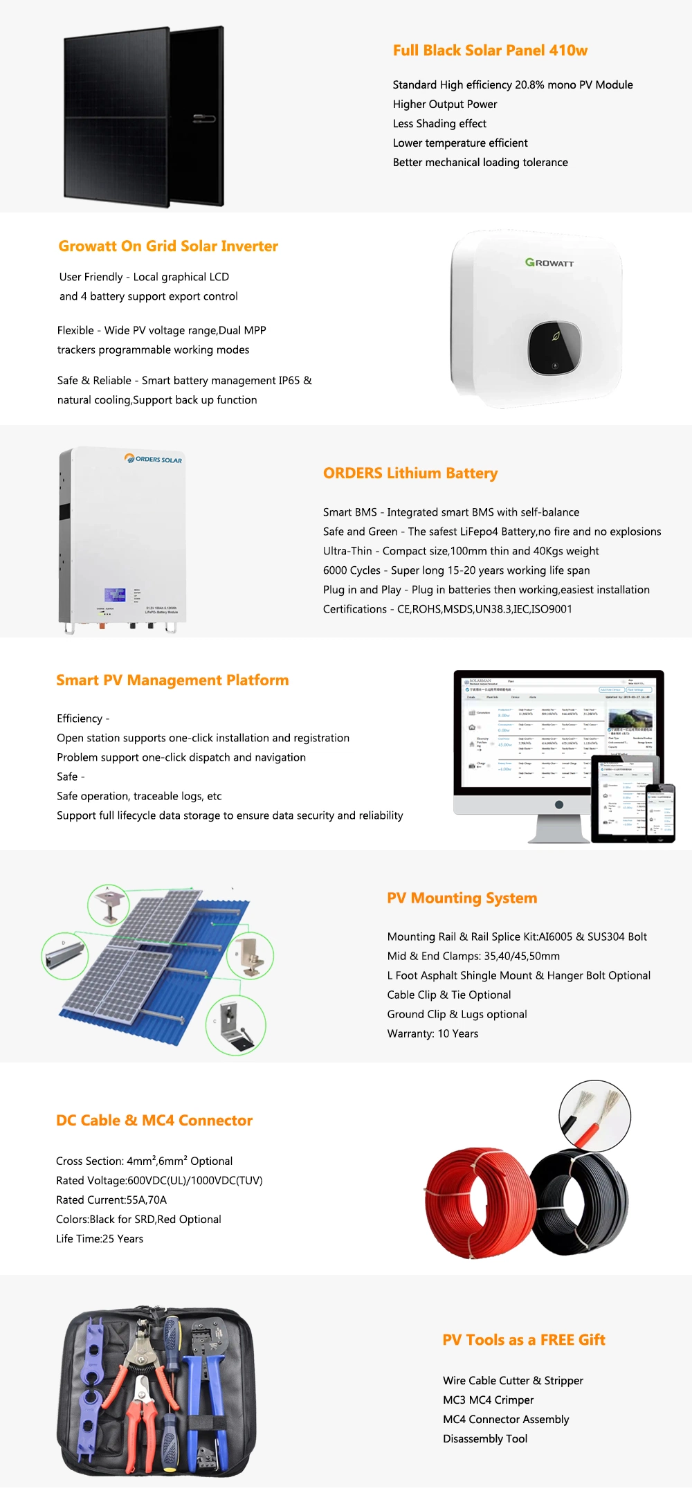 Orders High Efficiency Complete 1kw 4kw 7kw 10kw Solar Panel System on Grid Systems