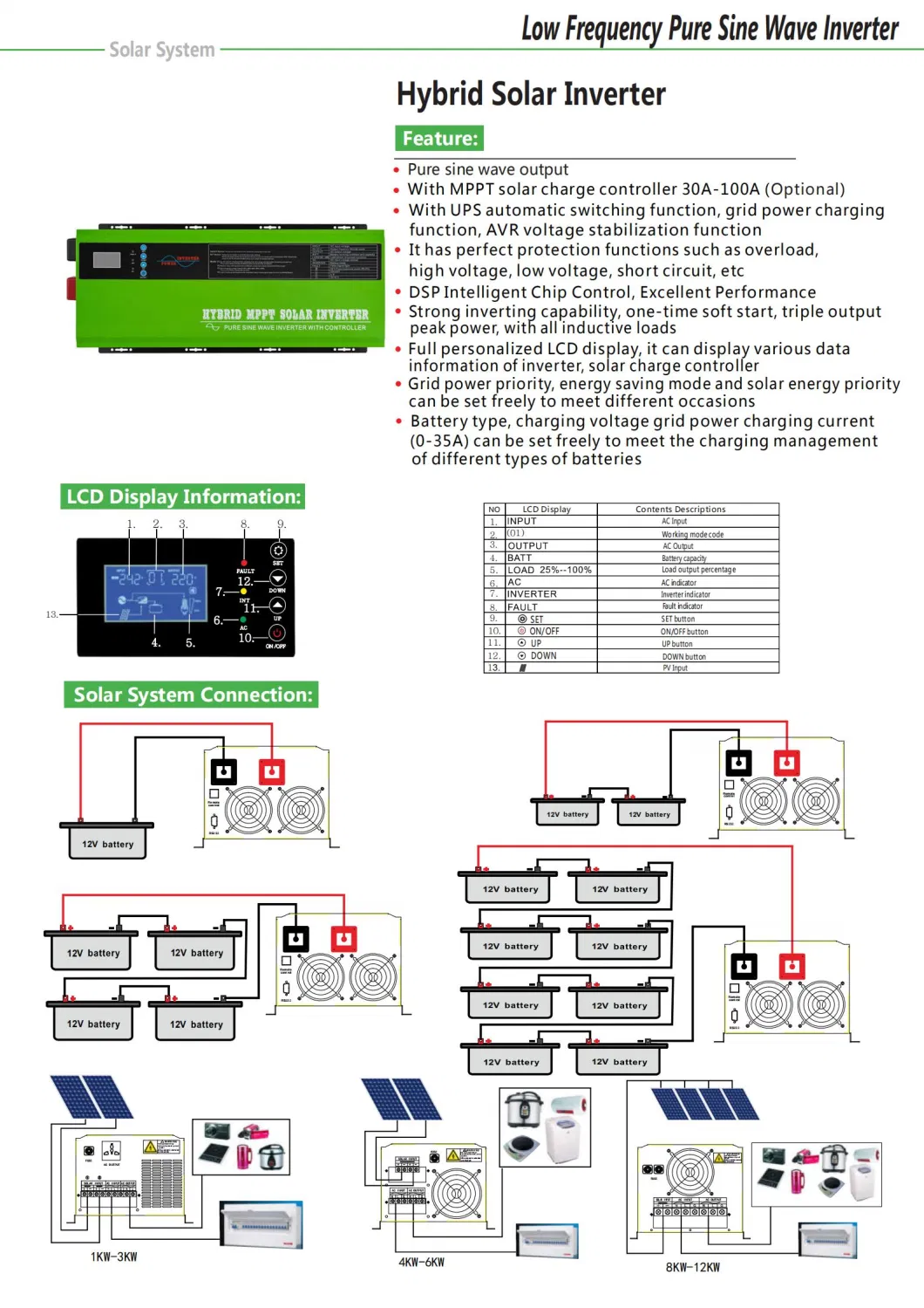 5000W off-Grid Solar Inverter Hybrid 5kw Pure Sine Wave MPPT Inverter Built in 100A Solar Charger