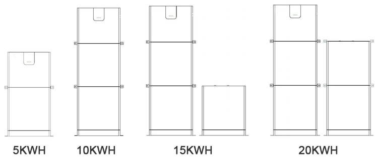 OEM Home Solar Energy Power System 5kwh / 10kw All-in-One off Grid Solar Powered Generator Lithium Battery 5000W Solar System for Home Price PV Power Kits