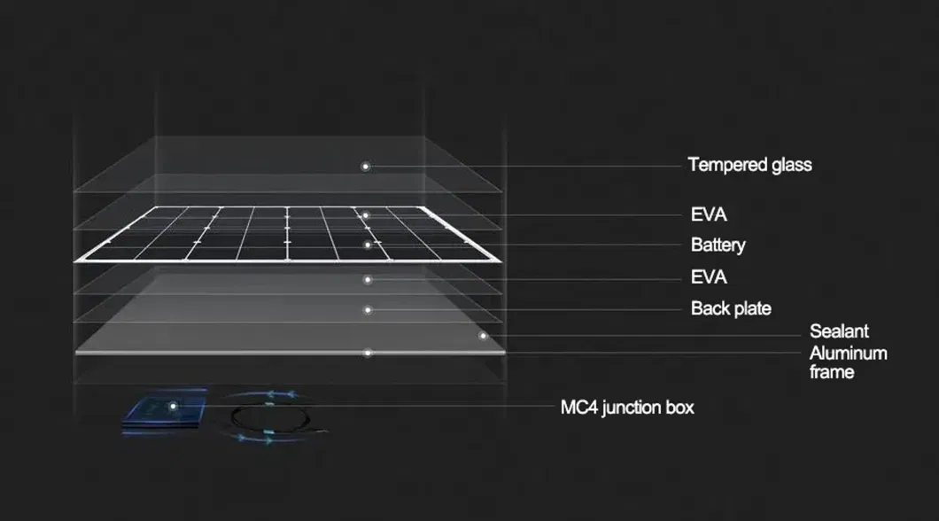 EU Stock 540W 550W Half Cell Mono Solar Panel