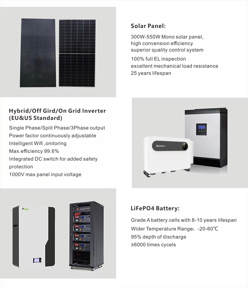 Portable All Energy Storage Complete Kits Set 10kw 10000 Watts Solar Panel Power System