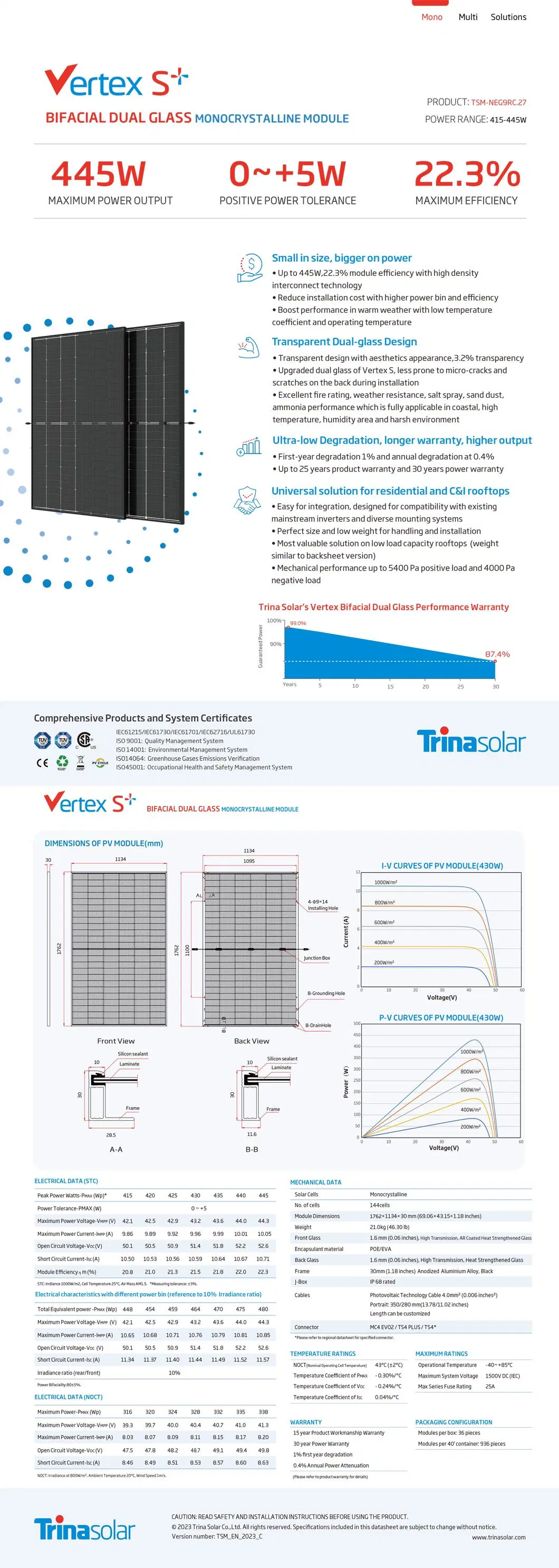 EU Stock Solarpanel Trina Vertex S+ Neg9RC. 27 Solarmodul 410W 420W 425W 430W 435W 440W Bifacial PV Module All Black Trina Solar Panels