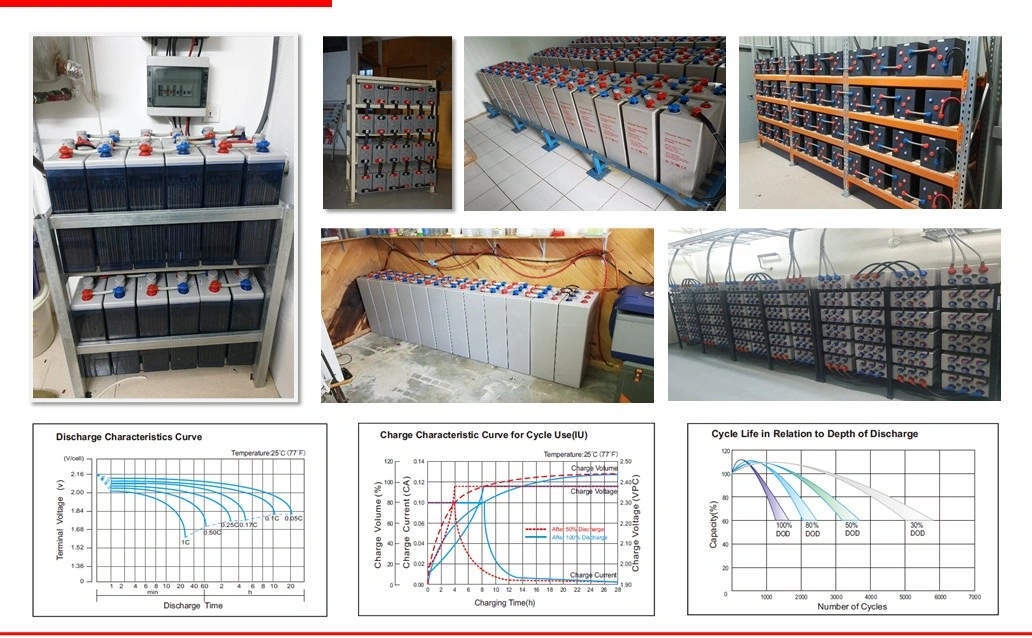 Csbattery 2V2500ah Deep Cycle Solar Opzv Bateria for Industrial-Stationary/SLA/Medical-Equipments/off-Grid-Solar/Vs: Sacred-Sun/Ritar/Ali