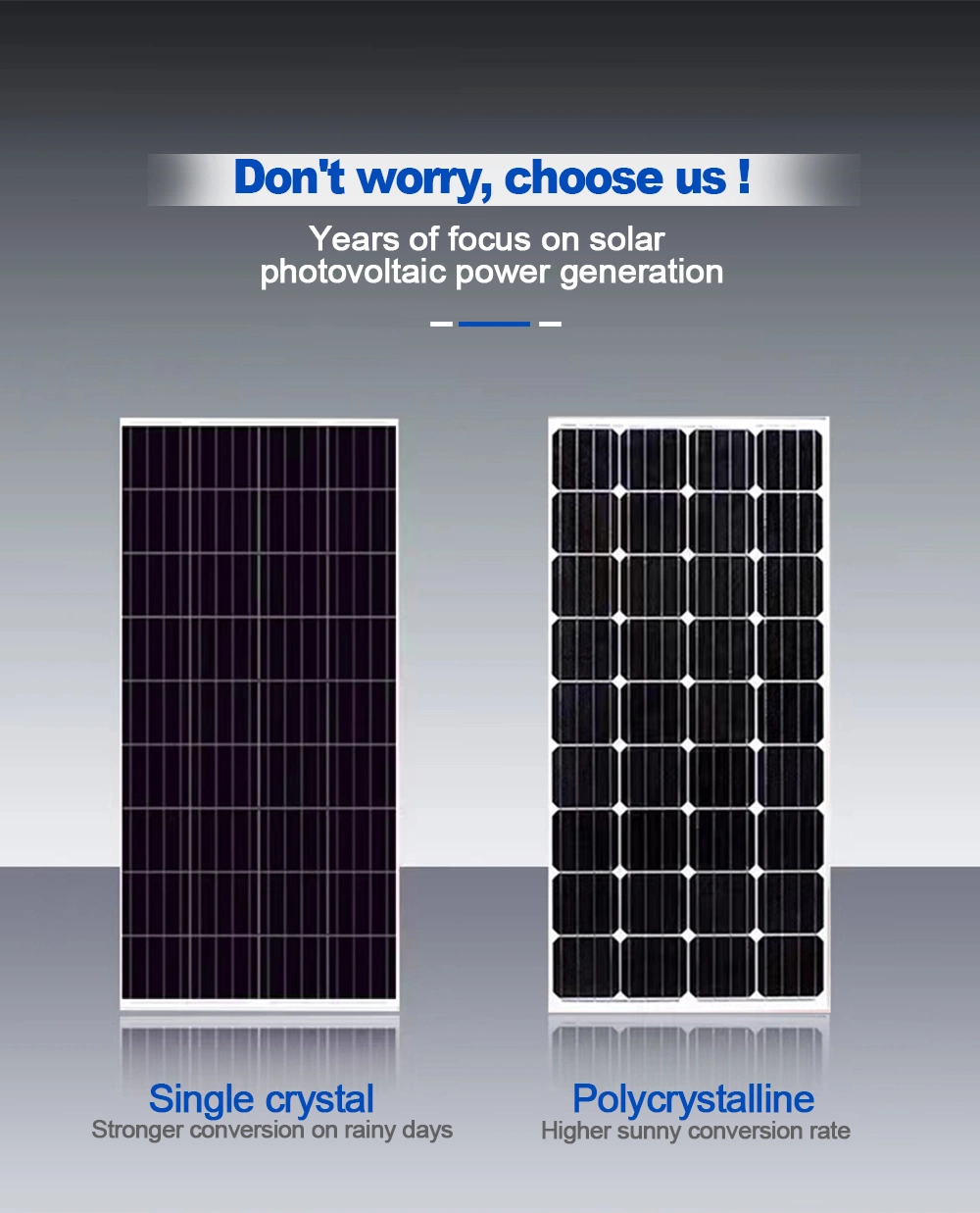 200W/0.2kw/500W/0.5kw/1000W/1kw/1500W/1.5kw/2000W/2kw/3000W/3kw/5000W/5kw PV Power Solar Power System with Kit Solar Panel Solar Family Generation