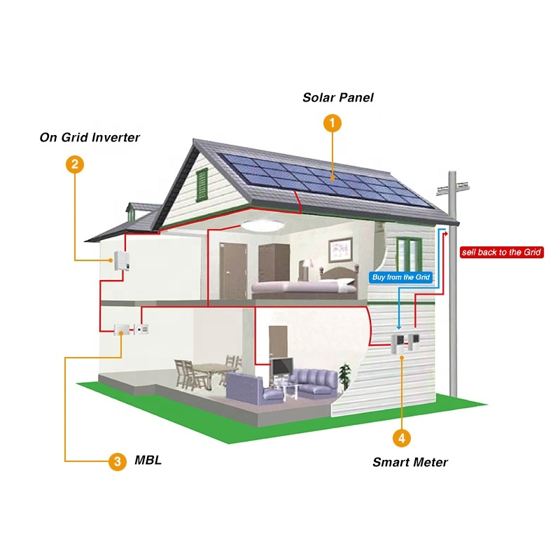 Solar Power Growatt on Grid 1kw 5kw 10kw Solar Energy System on Grid 2kw on Grid Solar Power System