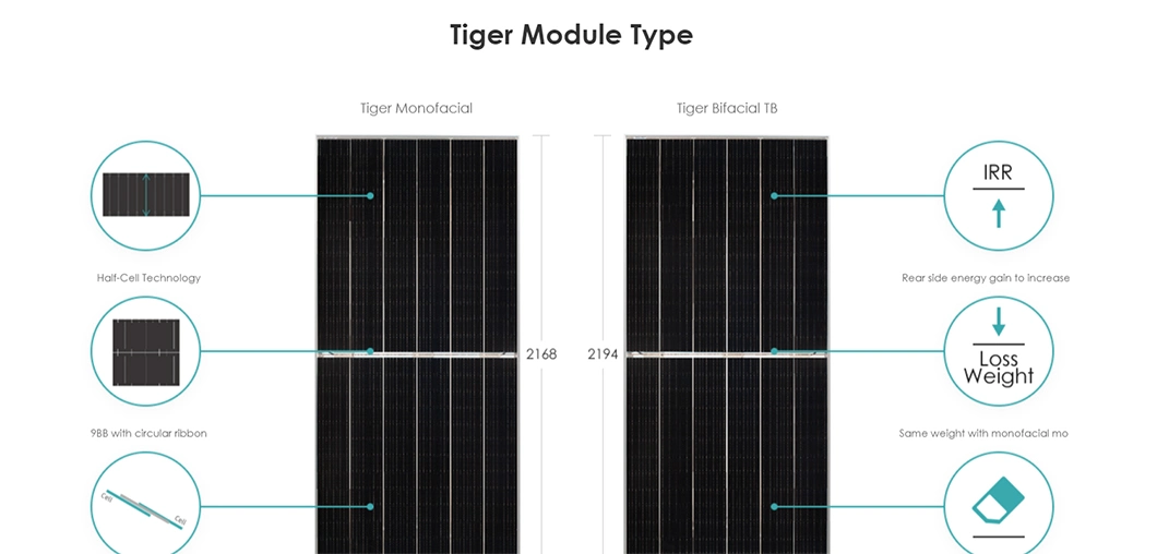 Prosky Solar Panels 445 W Solar Energy in Yemen Solar Panel 400 Wp My Solar Fotovoltaice Panel