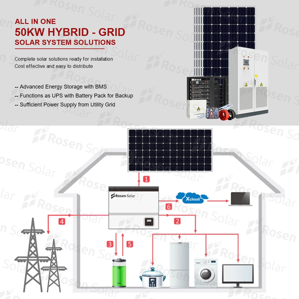 Pitched Roof Hyerid Grid 50kw Solar Battery System 50 Kw Solar System
