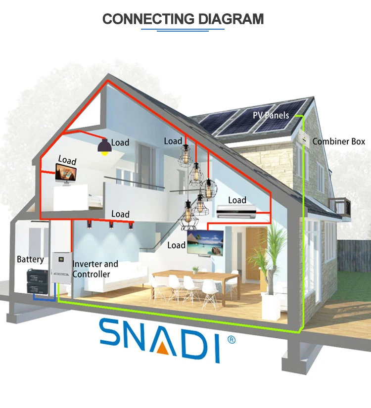 Snadi 4kw All in One Solar Generator