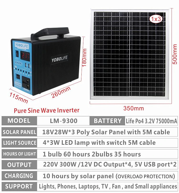 Yobolife Solar Generator 220V 300W Output for Home Lighting Support TV Fan Solar Energy Power System