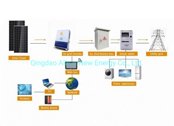 Solar Energy System Complete 1kw 10000 Watt 10kw 12kw 15kw Solar Panels System for Home