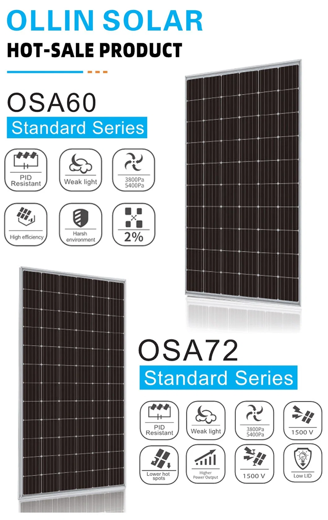 Europe Popular Selling OEM Mono 380W 395watt 400W 410W Monocrystalline Silicon Full Black Solar Panel