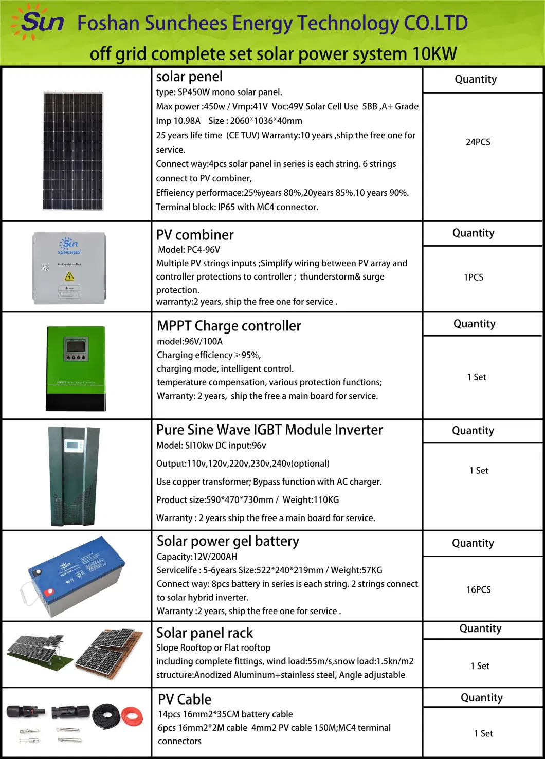 10kw Solar Power Systems 10kv Potovoltaic Panel System 10000W Solar Complete System