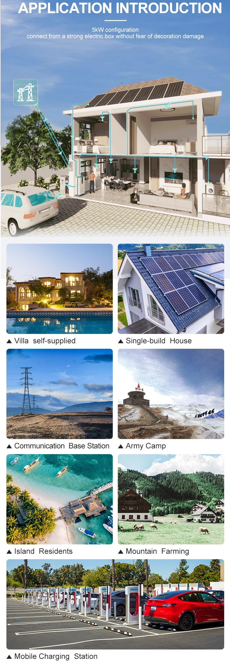 Hybrid Energy Storage System Residential Solar Energy Storage