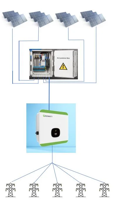 Solar System Rooftop Photovoltaic Panel Home Inverter Grid-Connected off-Grid Hybrid Power Station