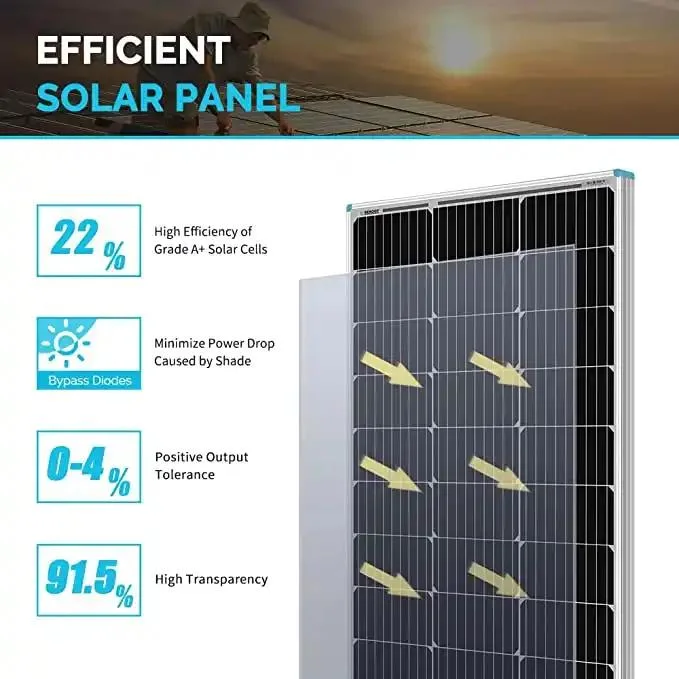 120W/250W/ 500W Best Wholesale Price Flexible Jinko Longi PV Monocrystalline Thin Film Solar Photovoltaic Panel