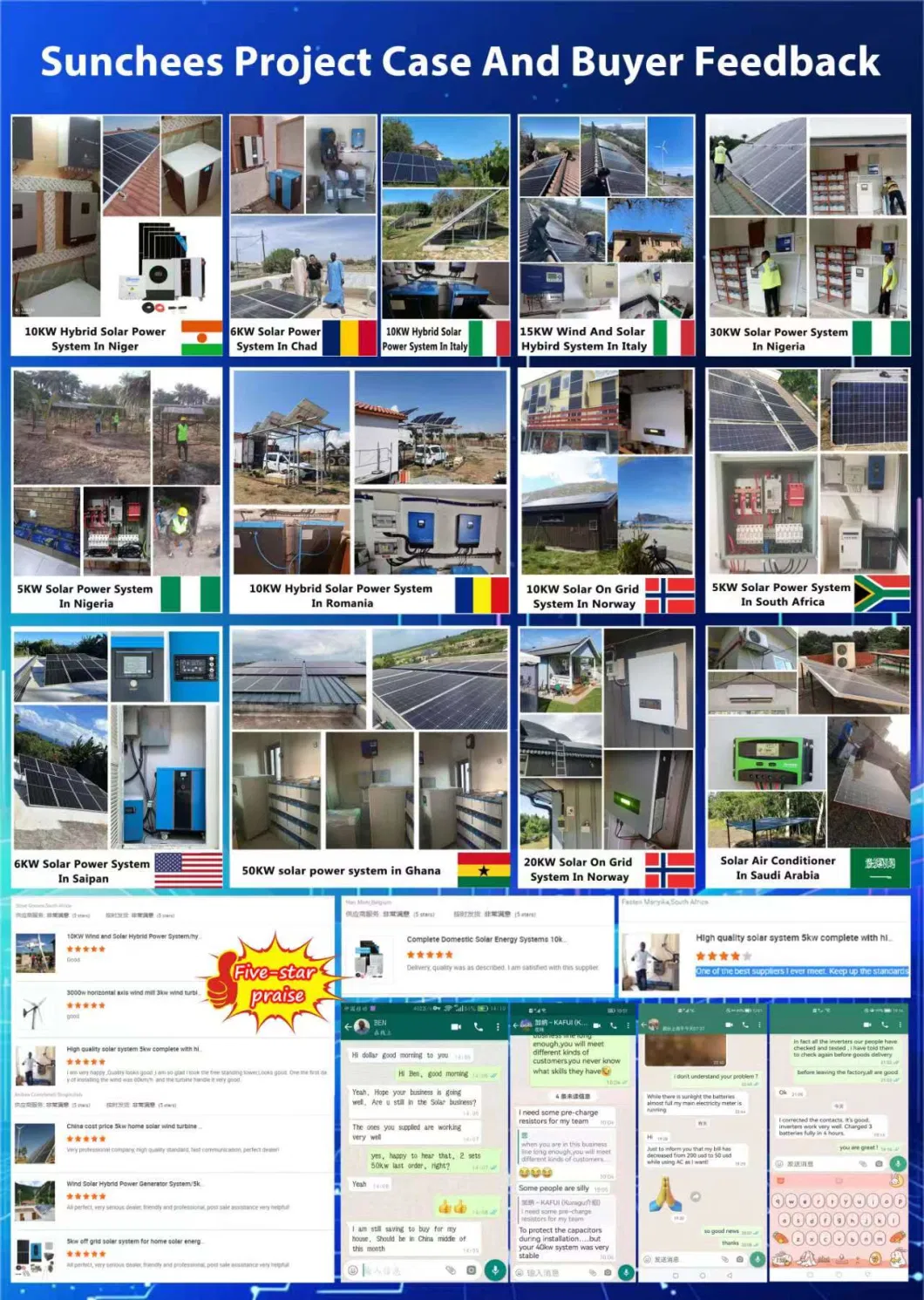 Sunchees Solar Power System 1kw, 3kw, 5kw and 10kw