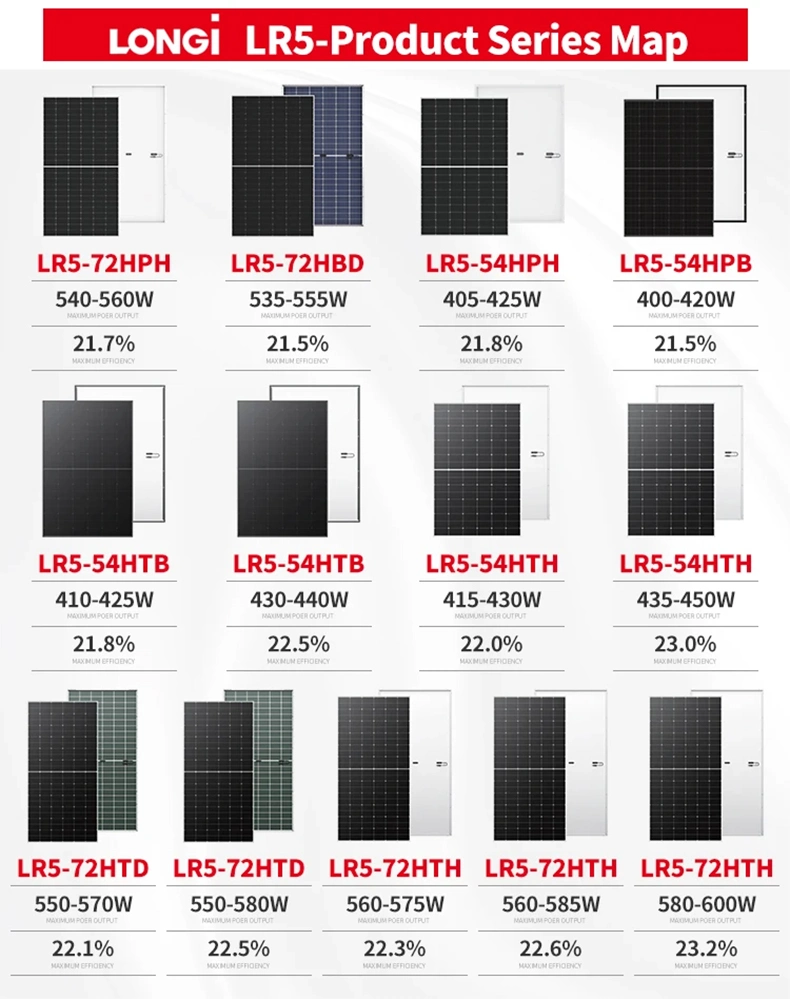 Longi Himo7 Solar Power Panel 590W 580W 570W Longi Solar Panel