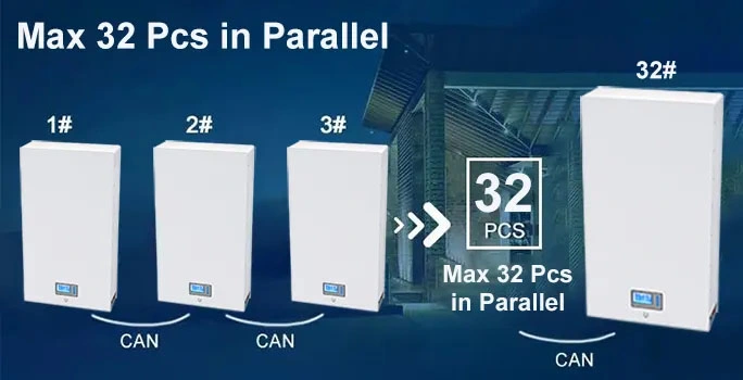 Household Power LiFePO4 Lithium Li Ion Battery 5 10 20 Kwh Powerwall Home Solar Energy Storage System