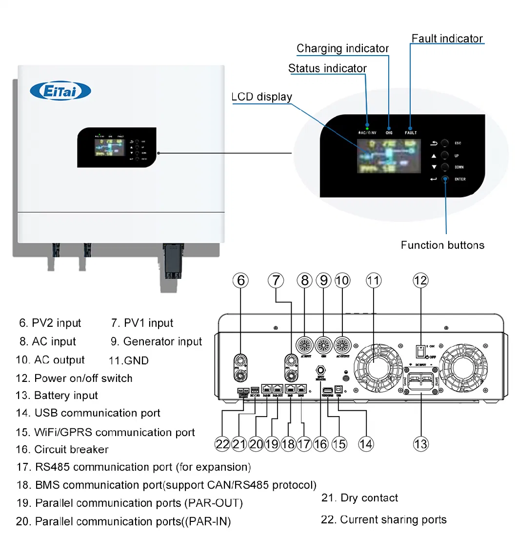 Eitai 10 Kw off Grid Solar Power System Complete Kit Hybrid Inverter