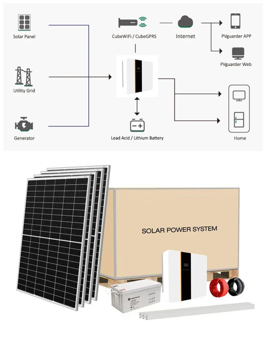 Three Phase Hybrid off Grid Solar Energy Power Systems 30kw Plant Price