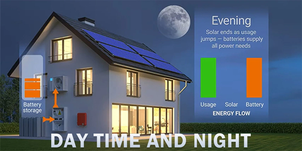 Best-Selling Solar Panel Kit Power Generator 5kw10kw 15kw off Grid Home Solar Energy Systems