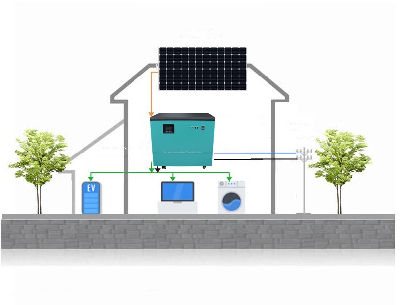 4kw All in One Home Use Solar System Generator