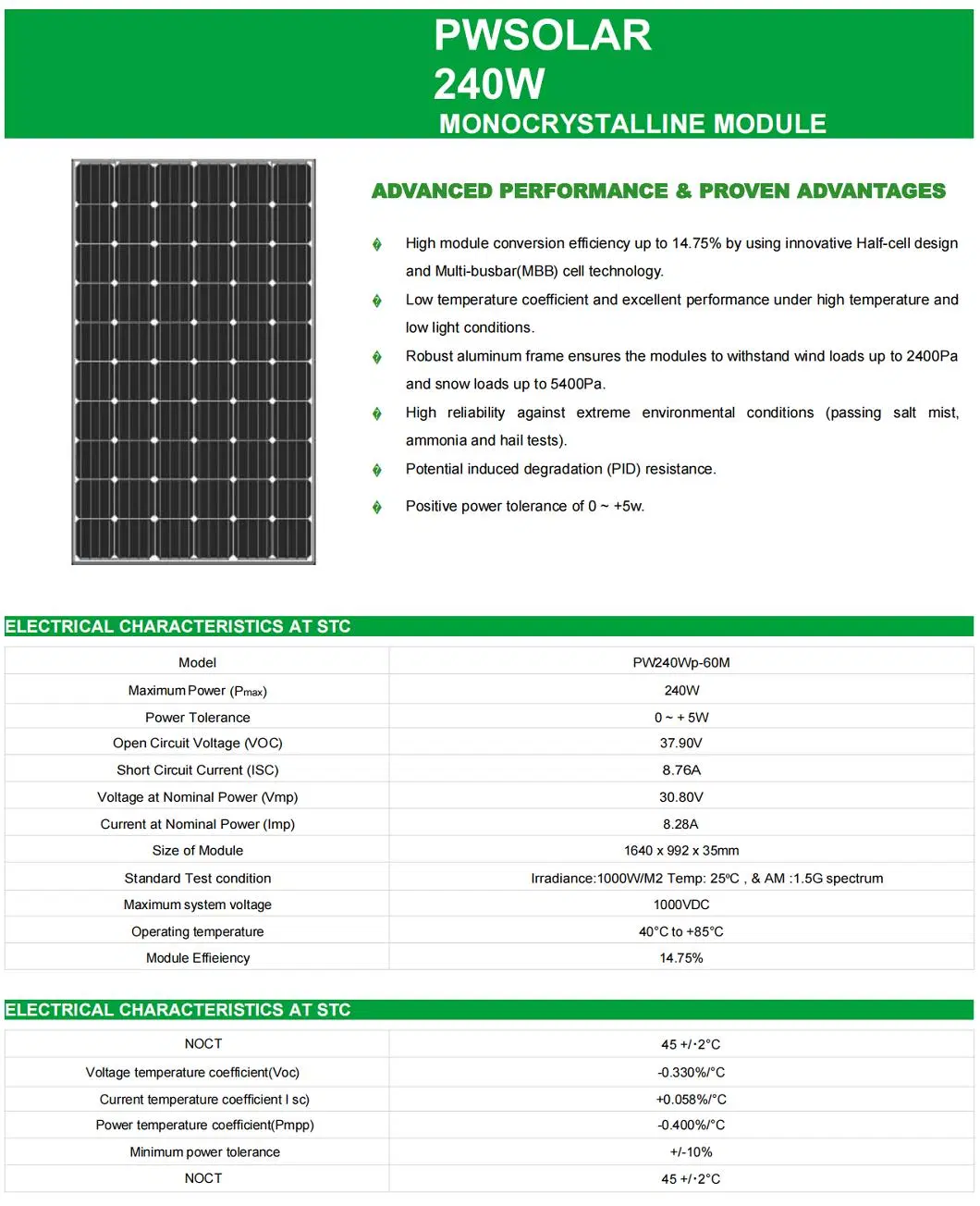 PV Solar Panel Manufacturers 240 Watt 250W Price 1kw 2kw 3kw 5kw 8kw 10kw High Efficiency Solar Panels for Your Home