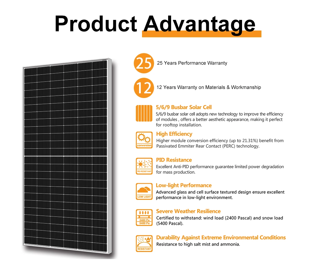 Best Quality Jinko/Longi/Ja/Canadian/Risen/My Solar 440W 445W 450W 455W 460W High Efficiency Monocrystalline Polycrystalline PV Solar Power Panels Price Cost