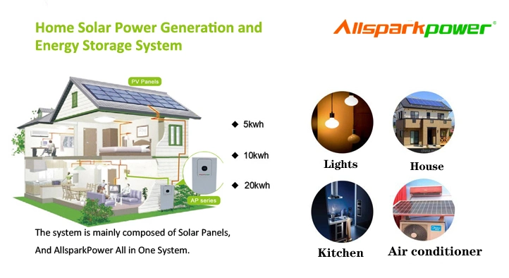 110V 220V Tesla Powerwall 48V with Solar Inverter Solar Lithium Ion Battery Pack Home Backup Power All in One Home Energy Storage System 10kwh Solar Generator