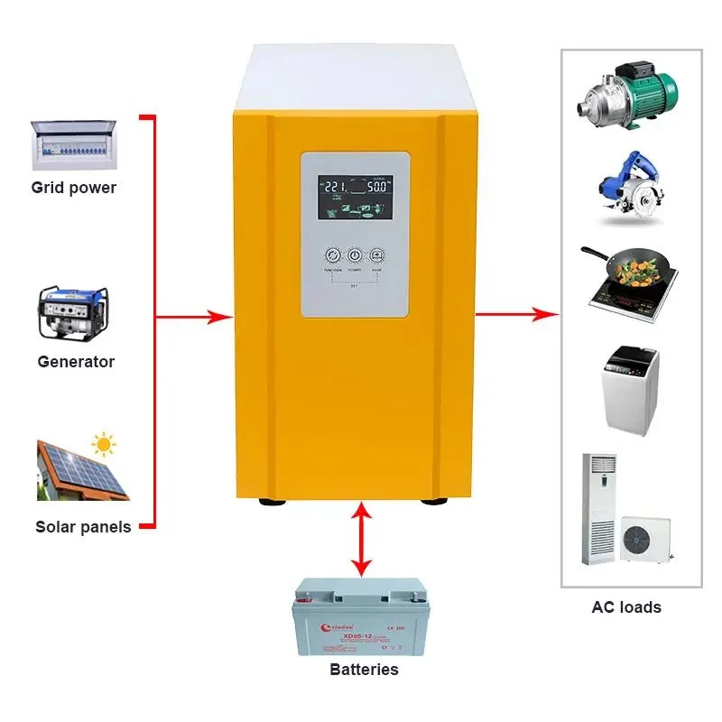 Full Solar System Solar Generator 10kw 12kw Hybrid Solar Power System 10kw Battery Storage System for Home