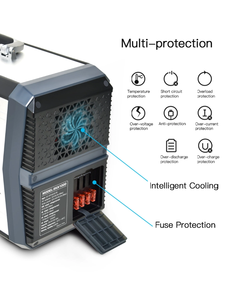 1kw Solar Panel System 1000W Solar Generator 1000W Solar Panel Kit Price