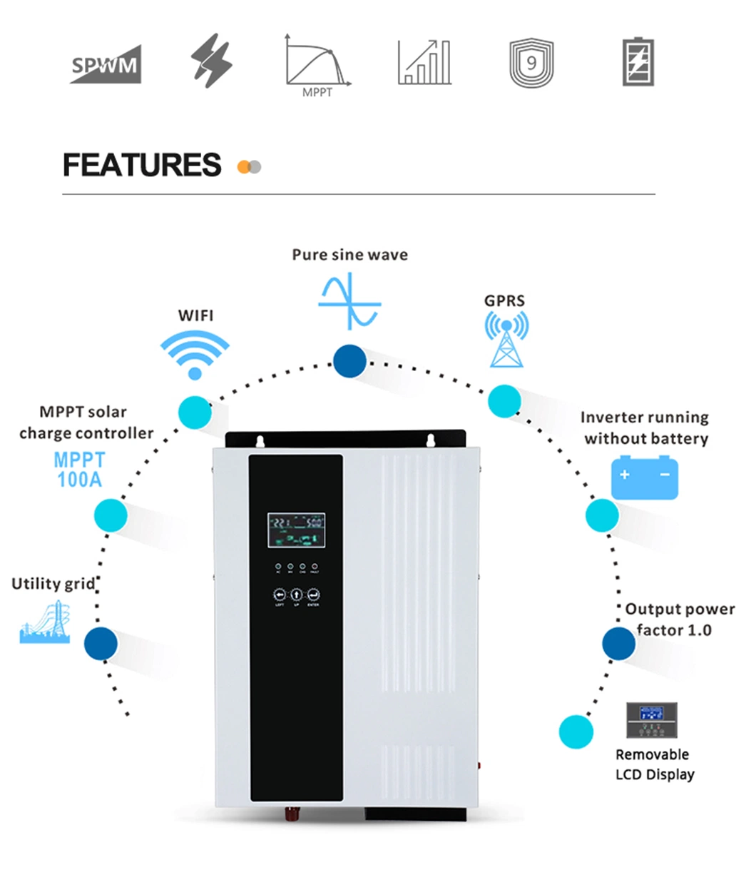 off Grid 5000W 7kw Hybrid Solar Micro Energy Battery Power Panels Inverter System Price for Home Plant