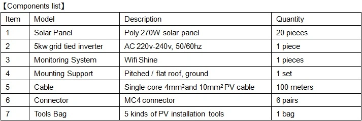 Wholesale Price 3K 4kw 5kw 6kw 8kw Grid Tie Solar Power Energy System