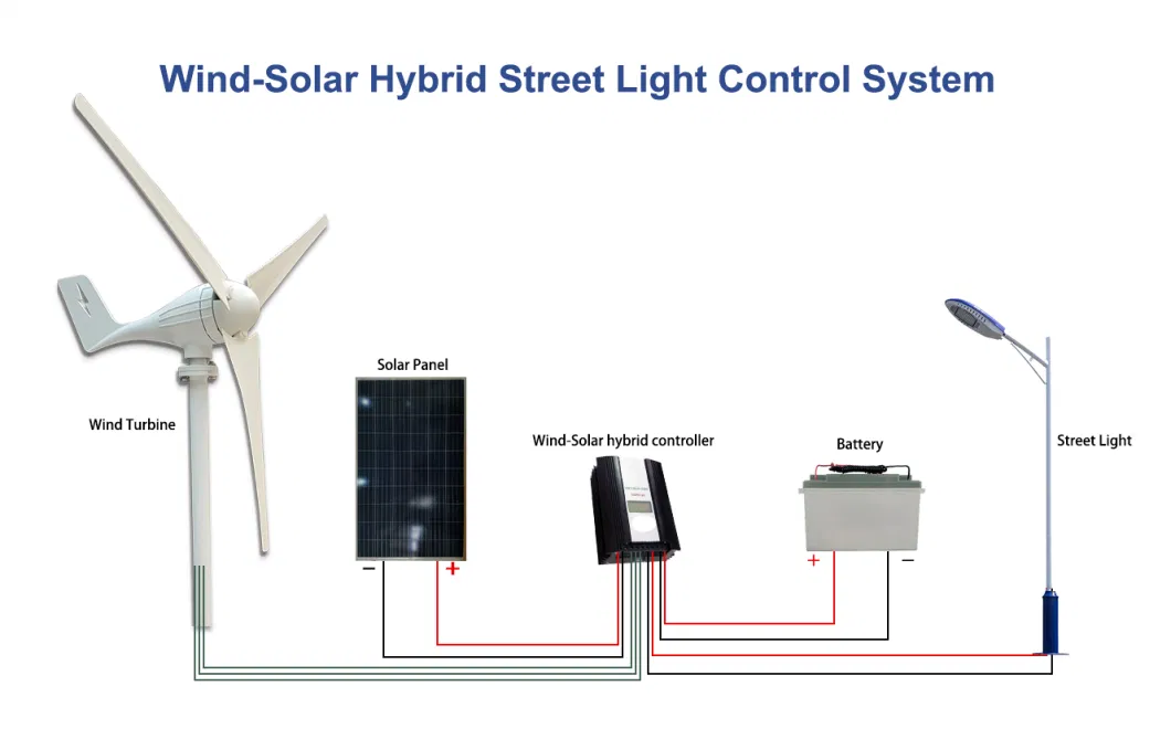5kw 10kw Vertical Axis Wind Turbine Generator for Wind Solar Hybrid System