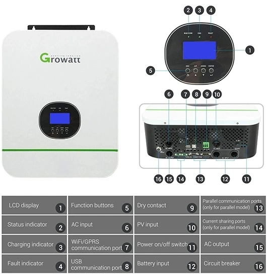 Manufacturer 600W 48V Power Inverter off-Grid Solar System Solar Power Inverter Growatt for Solar Home System