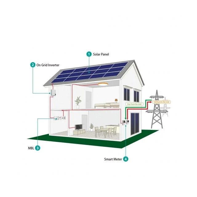 on-Grid Solar System 10kw 30kw Solar Power Solution for Connected Grid