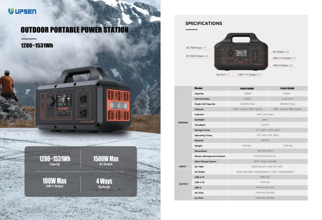 Wholesale Portable Power Station Solar System USA 1 Kw 1000 Watt Power Generator