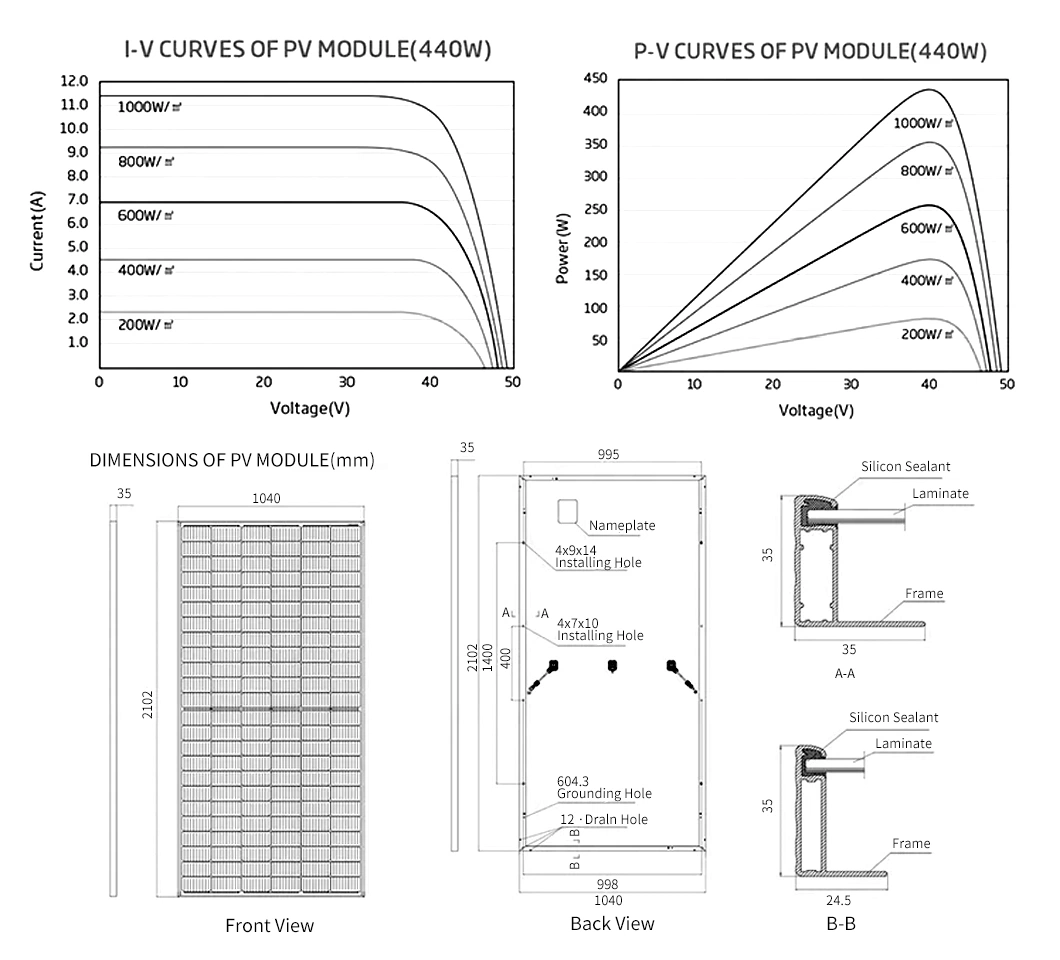 550W Ja Half Cell High Efficiency Mono PV Module Solar Panel for Home Solar Energy System