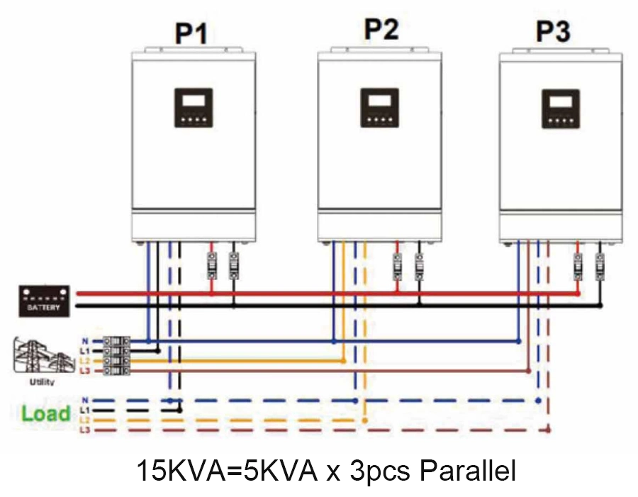 The Low Solar Power System Cost 10kw 13kw 15 Kw Solar Power System Energy Home