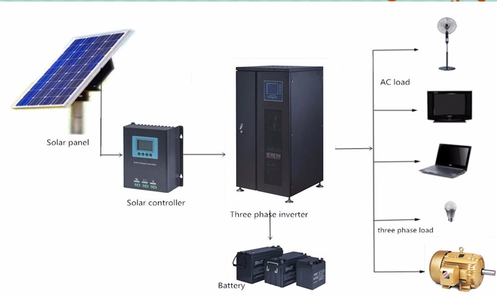 50kw Low Frequency IGBT Solar Pure Sine Wave Inverter