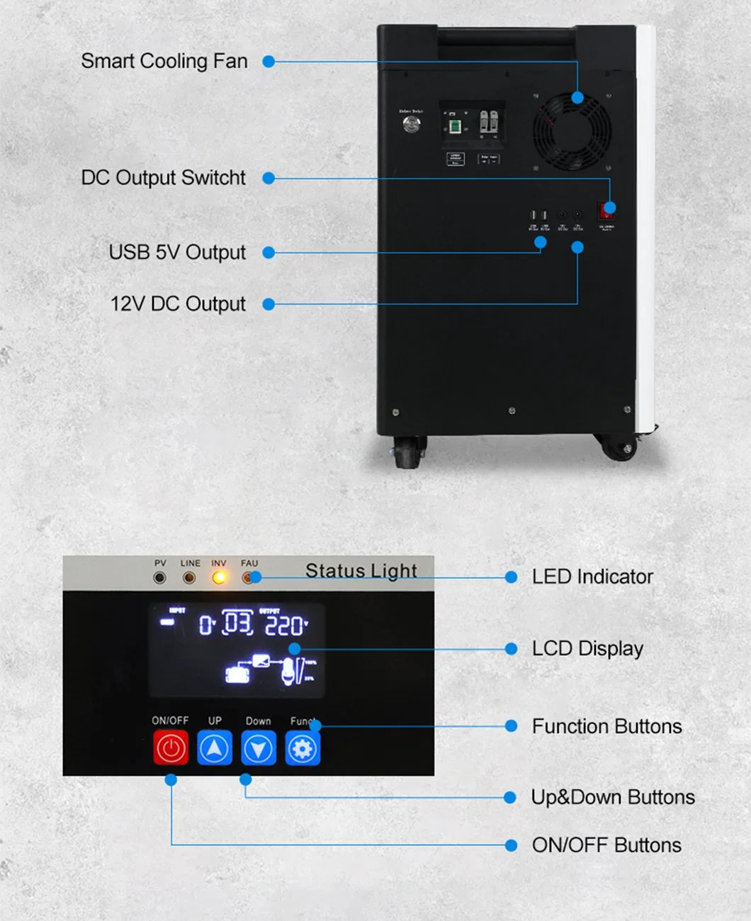 Complete Set All in One Hybrid Solar Power Inverter 5kw on off Grid Solar Panel System Photovoltaic Wall Mounted 3500W Solar Energy Home System