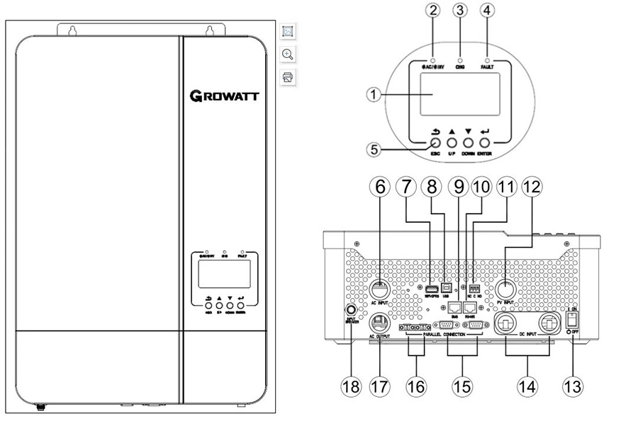 5000es Solar off-Grid Energy Storage Inverter Supplier