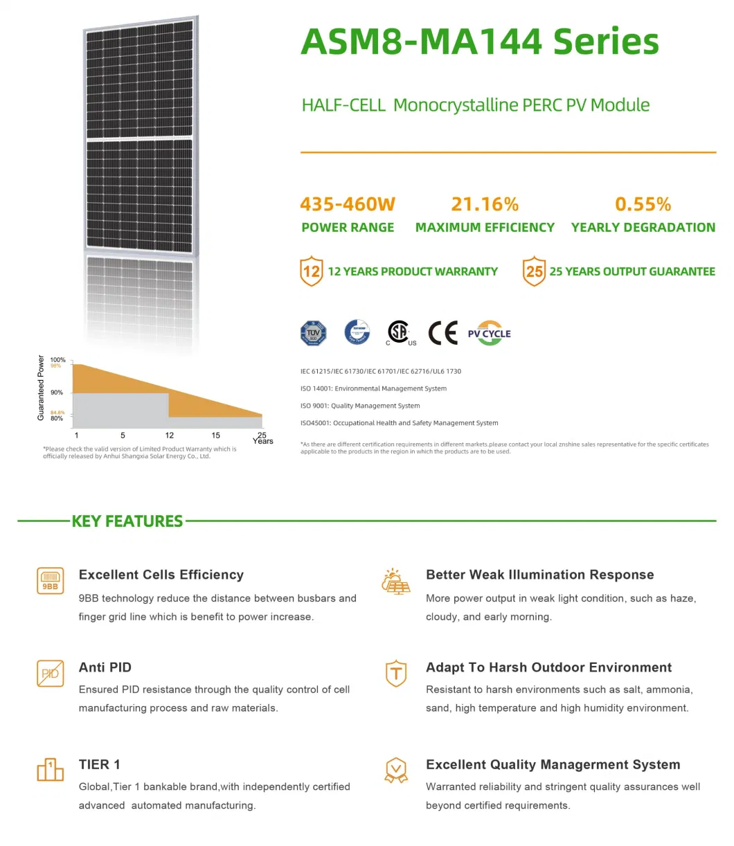 450W 500W 525W 550W Mono Crystalline Silicon Photovoltaic Half Cut Cells Solar Panel Price