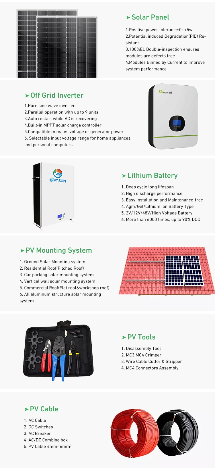 Competitive Price off Grid Solar Energy System 5kw 6kw 7kw 8kw 9 Kw 10kw Power Growatt Inverterg Lithium Battery for Armhouses and Farms