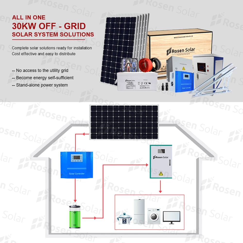 2019 30kw off Grid Solar System 30 Kw Solar Panel Kit for Factory