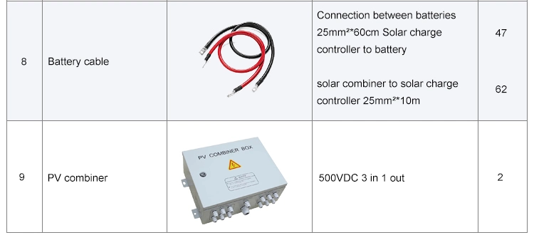 Competitive Price off Grid 3 Three Phase 30kw 30 Kw Hybrid Solar System