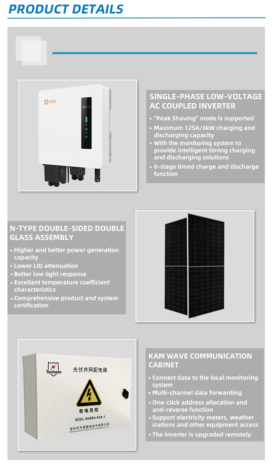 Photovoltaic Panel Module 410W 420W 430W 455W Full Black Solar Panel