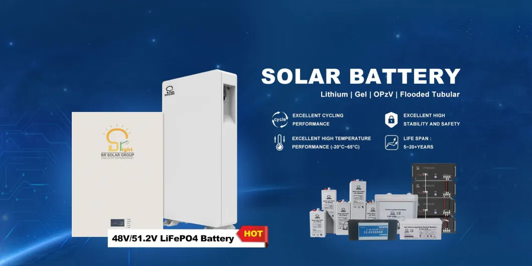ISO/CE/RoHS Installation Customized Complete Approved on/off Grid Renewable Solar Rechargeable Storage Panel PV Power Energy Home Modules System