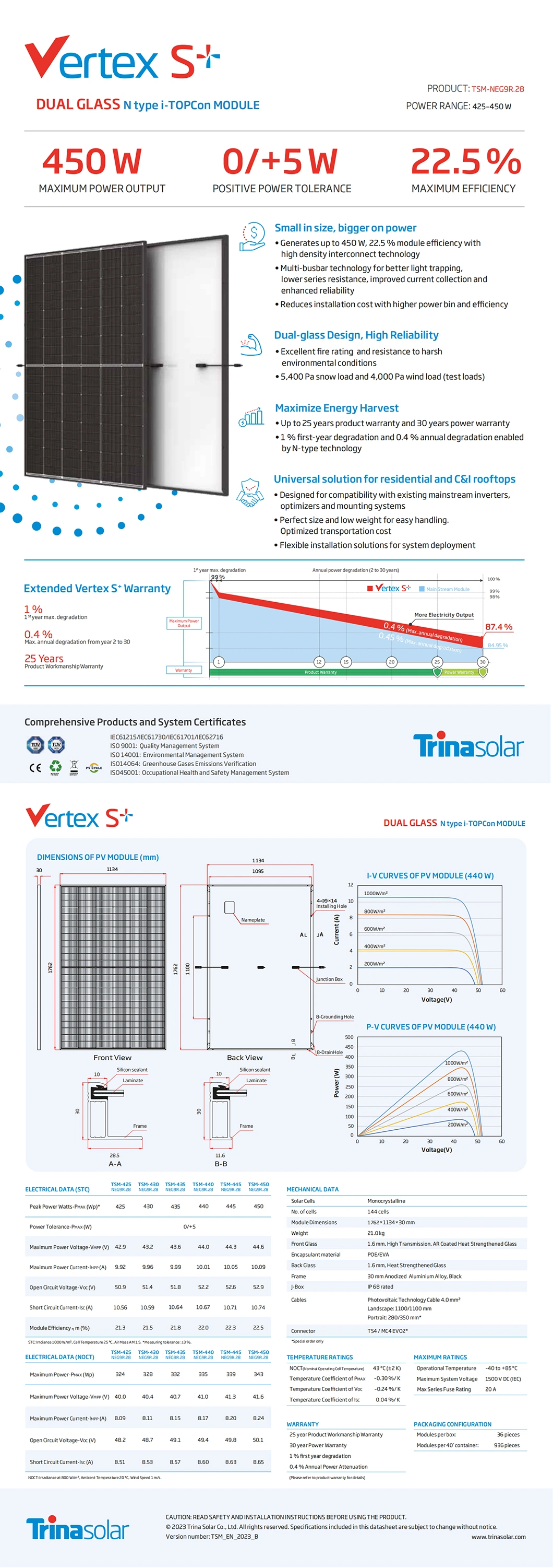EU Stock Trina Solar Vertex S+ Tsm-Neg9r. 28 Solar Module 425W 430W 435W 440W 445W 450W Black Frame Solar Panels