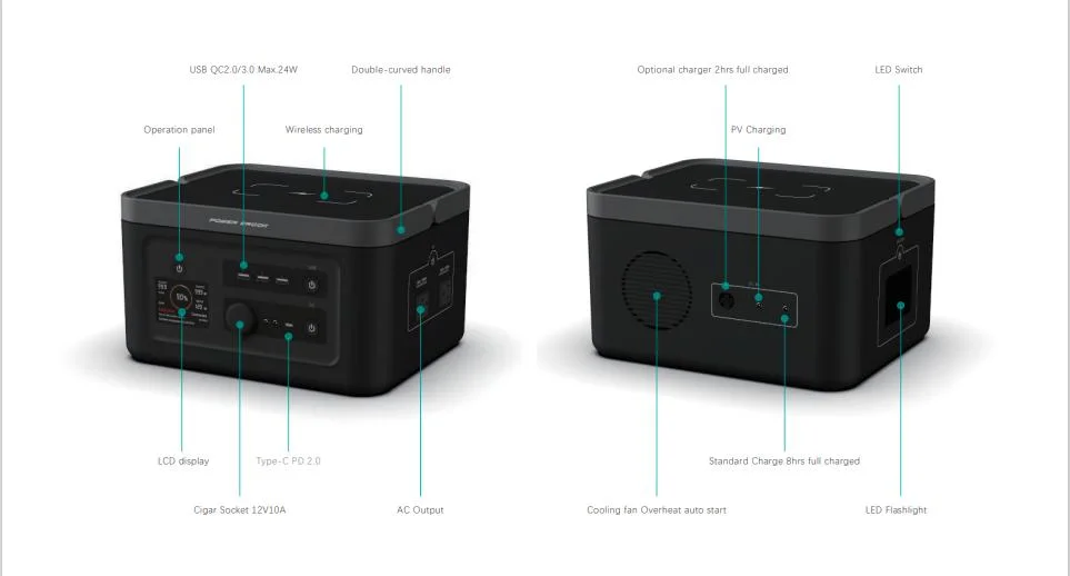 Light and Long Endurance Portable Power Station LiFePO4 Battery 2*AC Outlet 110V/300W Solar Generators with 4 Ways to Recharge